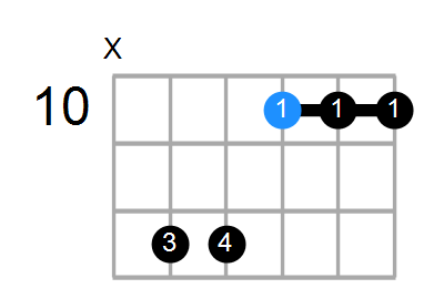 F6/A Chord